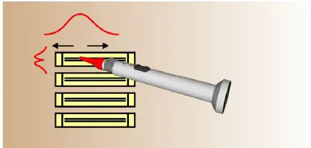 VESALA-CL43-X2.1-Compact-Locator-fig-18