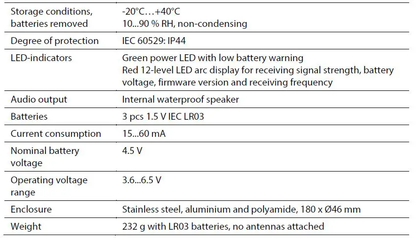 VESALA-CL43-X2.1-Compact-Locator-fig-2