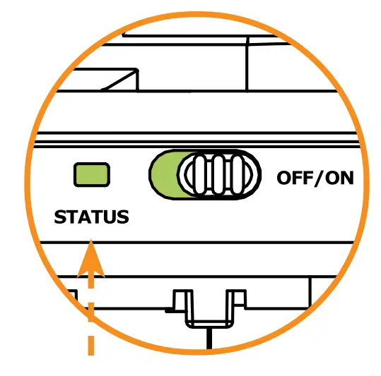 Before You Go To The Field