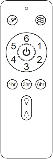 IHOMEadore A559401CB110V 8.7 Inch Bronze LED Indoor Ceiling Fan - c2