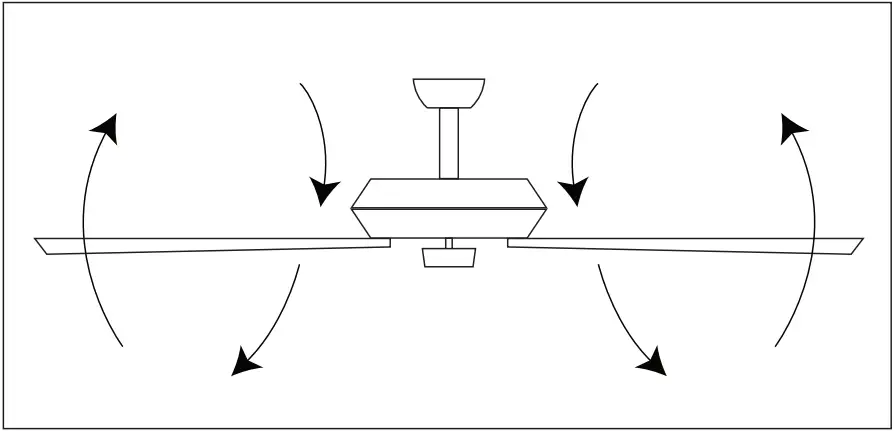 IHOMEadore A559401CB110V 8.7 Inch Bronze LED Indoor Ceiling Fan - d1