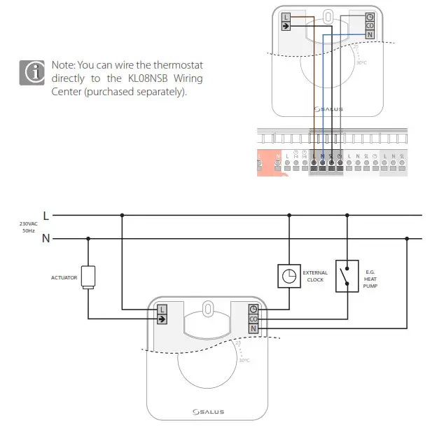 SALUS HTR230 Dial Thermostat - KL08NSB