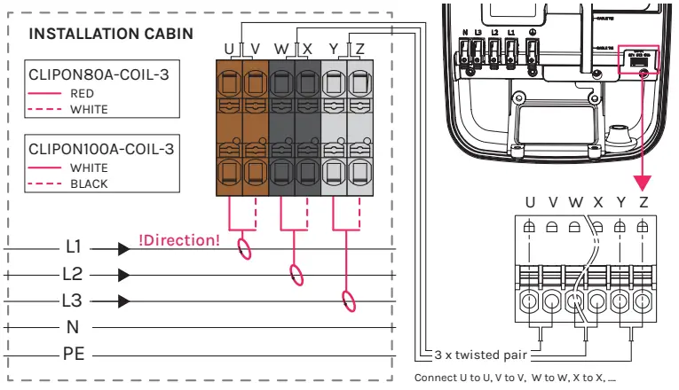CLIPON-COIL-3-Elegant-Charging-Pillar-fig-6