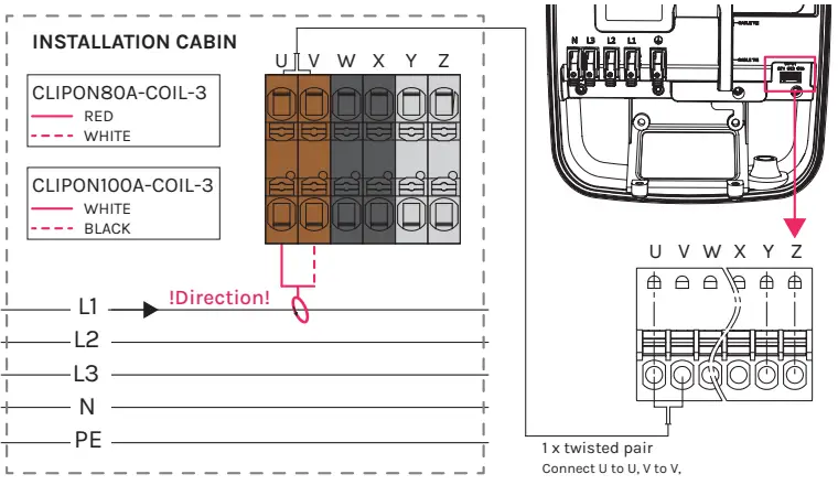 CLIPON-COIL-3-Elegant-Charging-Pillar-fig-7