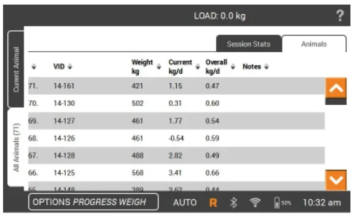 View Animal Information