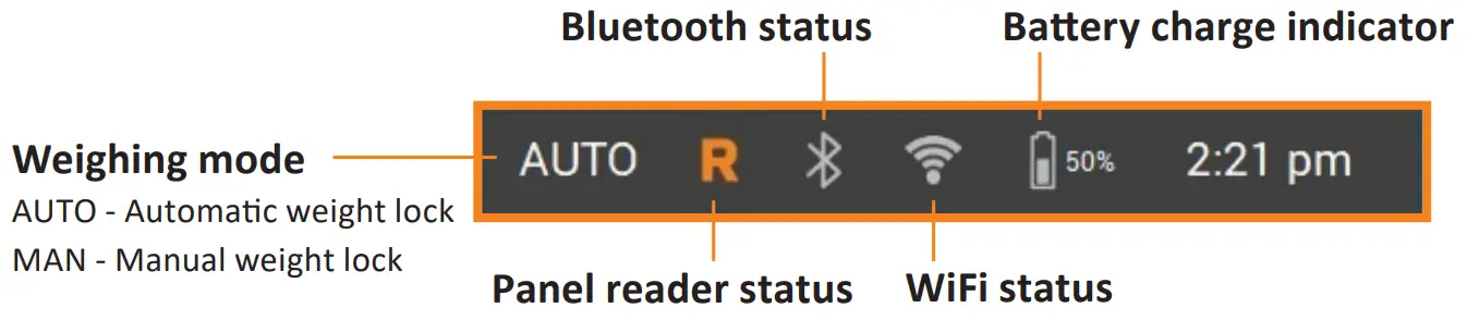 Understanding The Twr-5 Weighing Unit