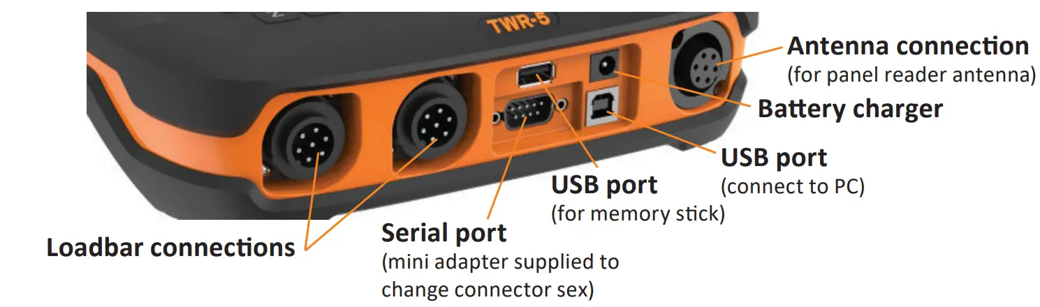 Understanding The Twr-5 Weighing Unit
