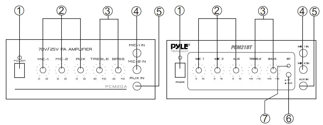 Pyle PCM20A Compact Mini Home Power Amplifier-fig- (1)