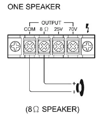 Pyle PCM20A Compact Mini Home Power Amplifier-fig- (3)