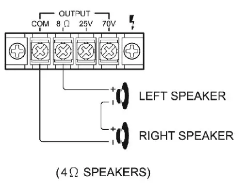 Pyle PCM20A Compact Mini Home Power Amplifier-fig- (4)