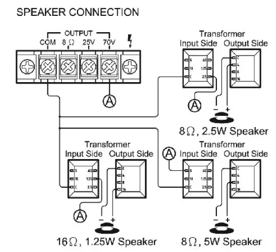 Pyle PCM20A Compact Mini Home Power Amplifier-fig- (7)