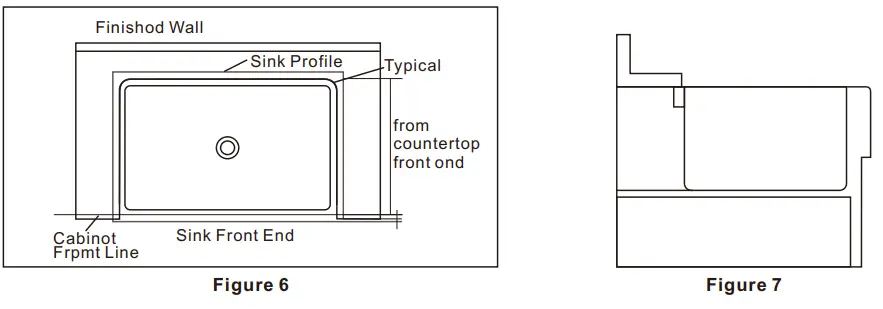 Lepuday AL 33209RW 1 Farmhouse Kitchen Sinks - fig5