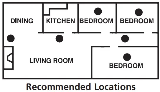 Kidde KN COPP 3 Nighthawk Plug In Carbon Monoxide Alarm - Recommended Locations