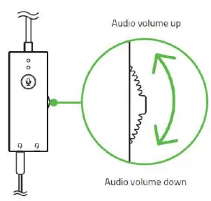 RAZER-Ifrit-USB-Audio-Enhancer-fig-19