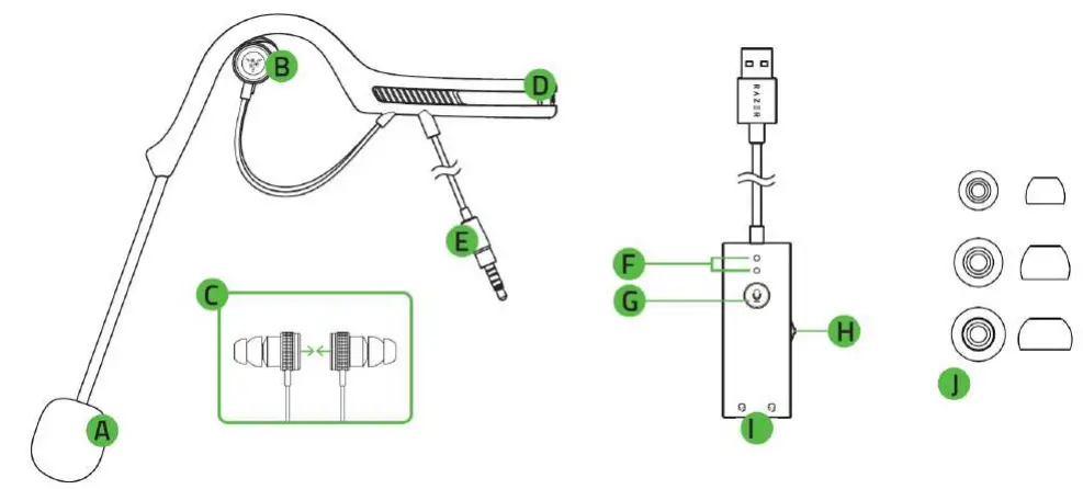 RAZER-Ifrit-USB-Audio-Enhancer-fig-3