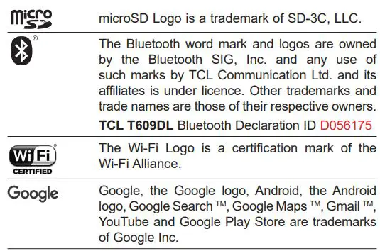 TCL T609DL Phone Case Cover Screen Protector User Guide - Licenses