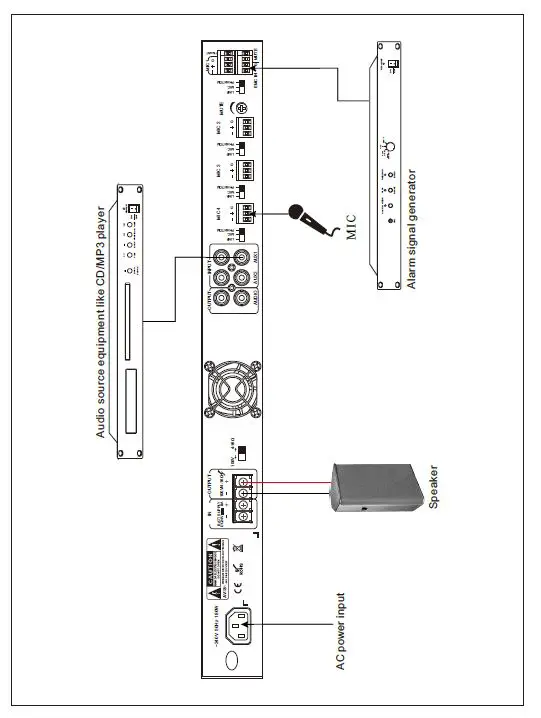 REDBACK-A-4260A-1X120W-1X240W-Class-D-Mixer-Amplifier-Instruction-Manual-fig-11