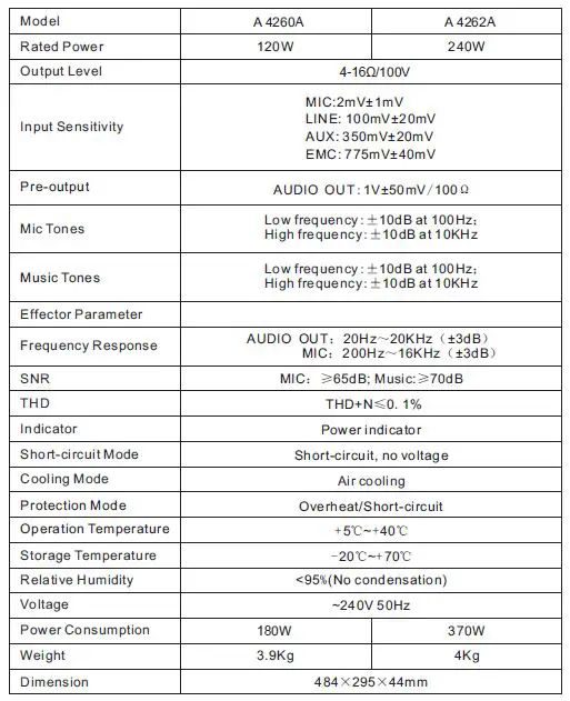 REDBACK-A-4260A-1X120W-1X240W-Class-D-Mixer-Amplifier-Instruction-Manual-fig-13