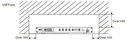 REDBACK-A-4260A-1X120W-1X240W-Class-D-Mixer-Amplifier-Instruction-Manual-fig-15