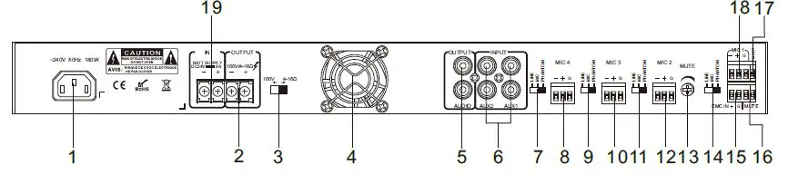 REDBACK-A-4260A-1X120W-1X240W-Class-D-Mixer-Amplifier-Instruction-Manual-fig-3