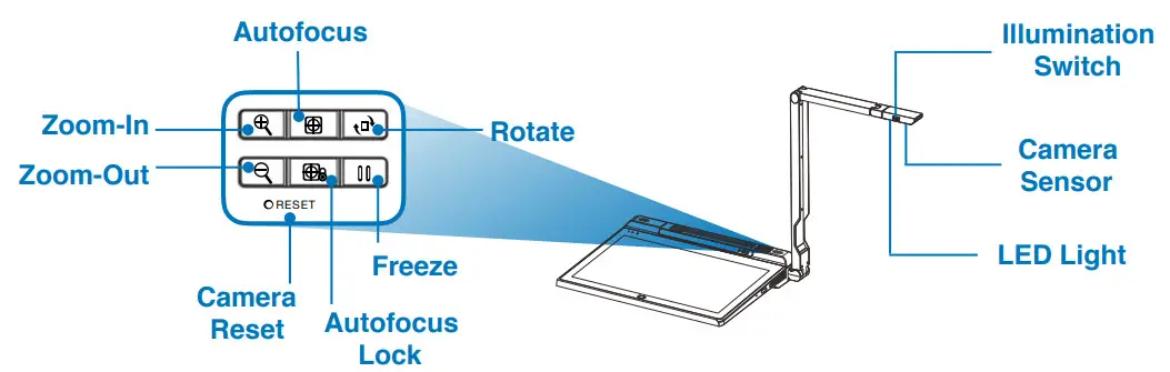 hovercam Pilot X S Wireless Digital Teaching Station - LED Light