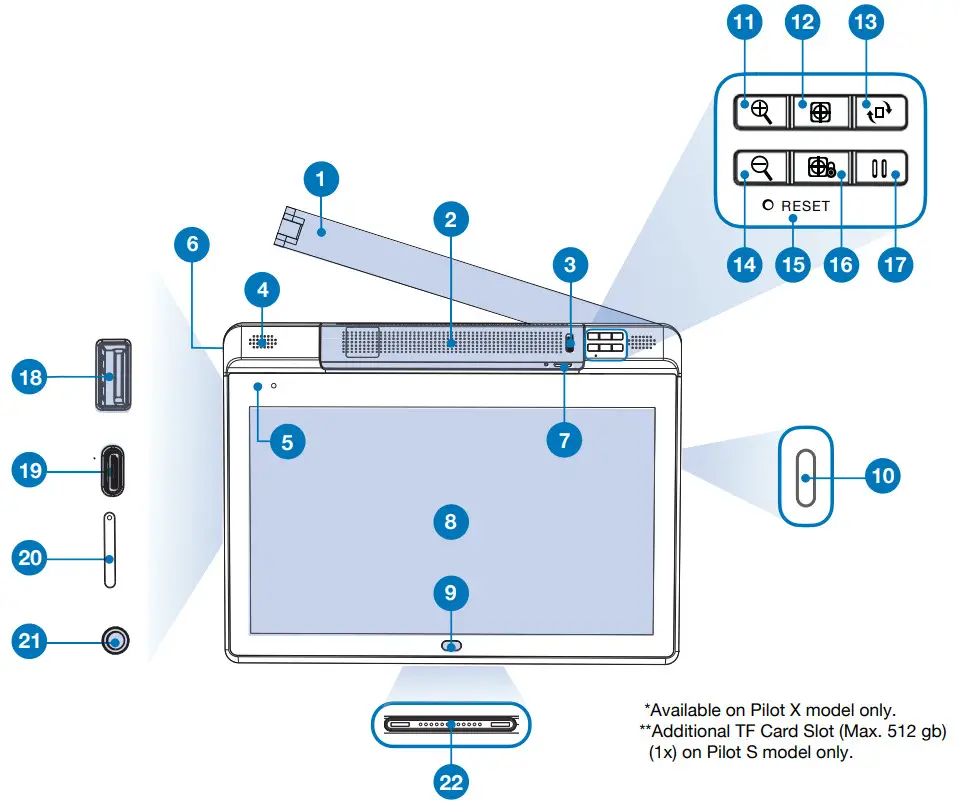 hovercam Pilot X S Wireless Digital Teaching Station - fig3