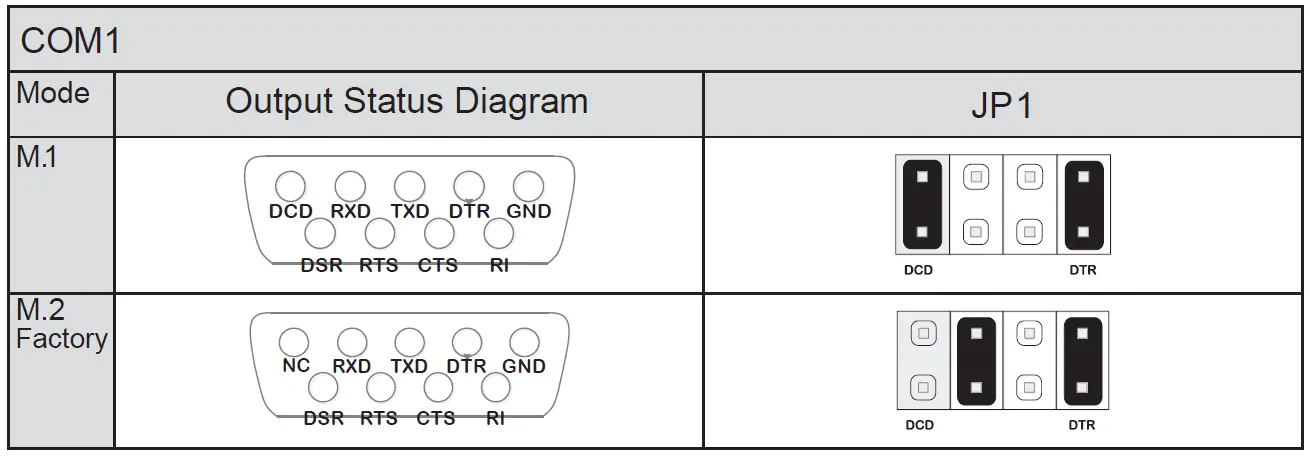 Lenovo-SP41E22346-4Port-Serial-Expansion-Card-FIG-2