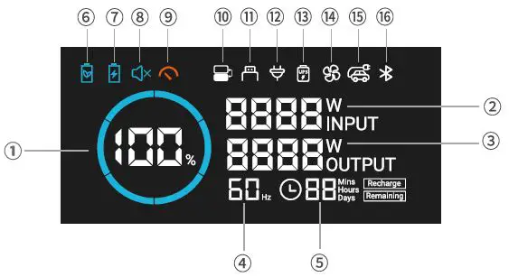 ALLPOWERS-R600-Portable-Power-Station-FIG-2