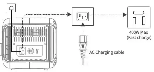 ALLPOWERS-R600-Portable-Power-Station-FIG-4