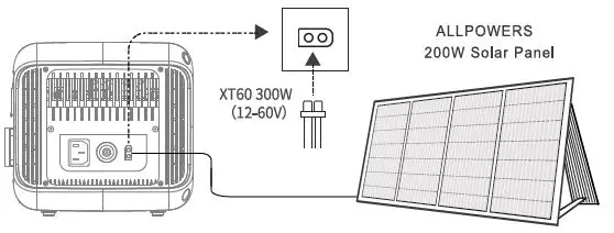 ALLPOWERS-R600-Portable-Power-Station-FIG-5