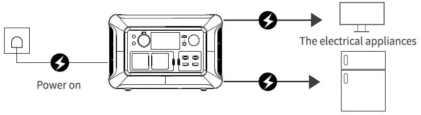 ALLPOWERS-R600-Portable-Power-Station-FIG-6
