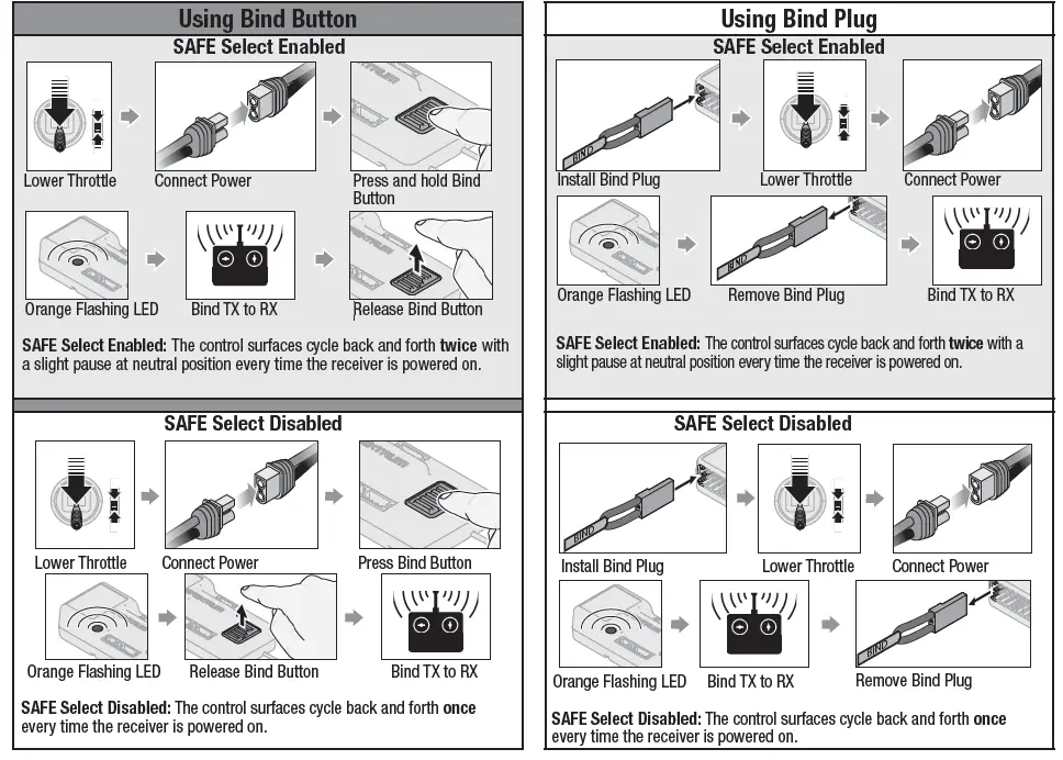 E-flite-DRACO 2.0m-Smart-BNF-Basic-03