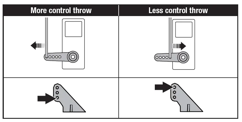E-flite-DRACO 2.0m-Smart-BNF-Basic-20