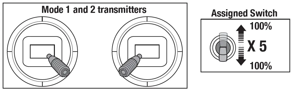 E-flite-DRACO 2.0m-Smart-BNF-Basic-21