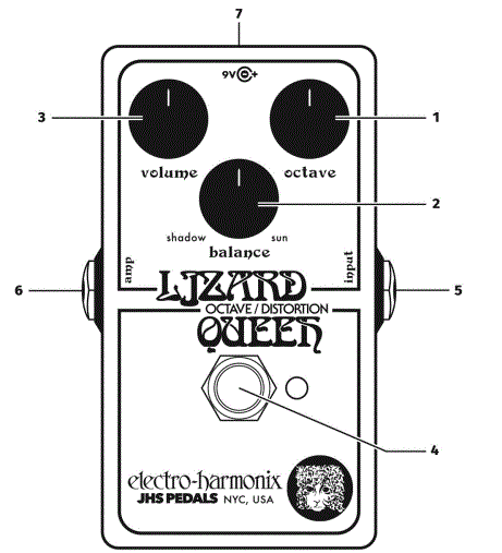electro-harmonix-JHS-PEDALS-Lizard-Queen-Octave-Fuzz-FIG-2