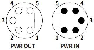 Autonics ADIO EC Remote I O Boxes - fig 21