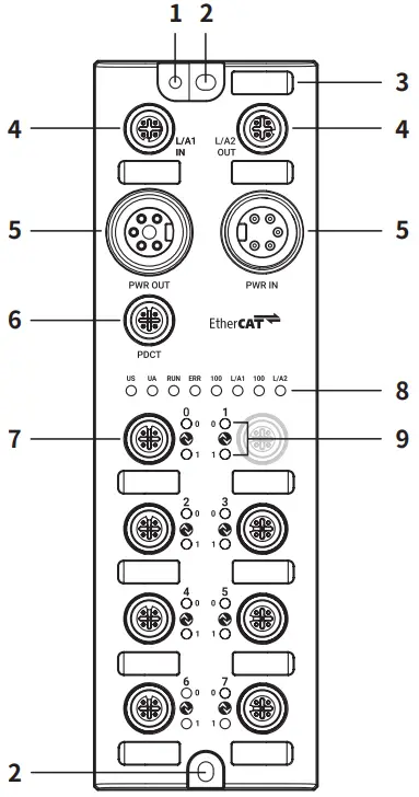 Autonics ADIO EC Remote I O Boxes - fig 9