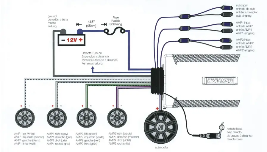 KICKER-PXA-1000.5-Amplifier-01