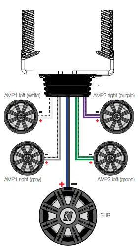 KICKER-PXA-1000.5-Amplifier-06