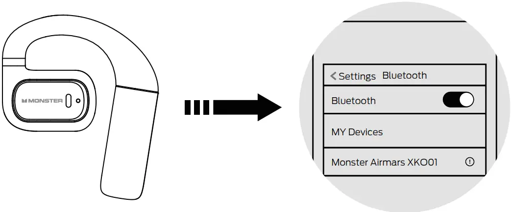 Product operating instructions