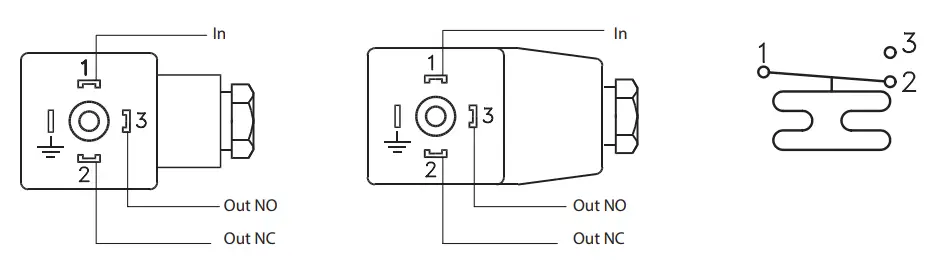 Danfoss MBC 5000 Pressure Switch -