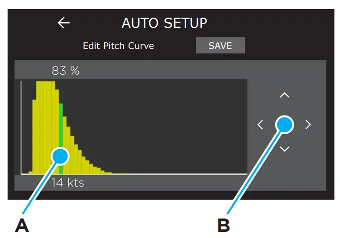 ZiPWAKE 2012311 Dynamic Trim Control System - AUTO SETUP