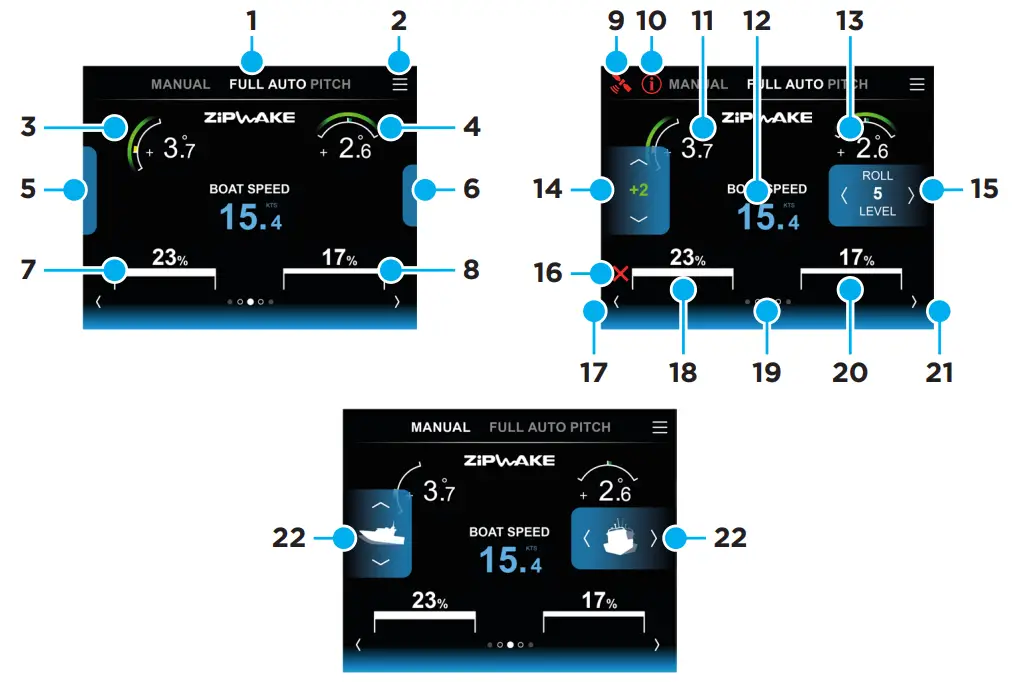 ZiPWAKE 2012311 Dynamic Trim Control System - MAIN DISPLAY OVERVIEW