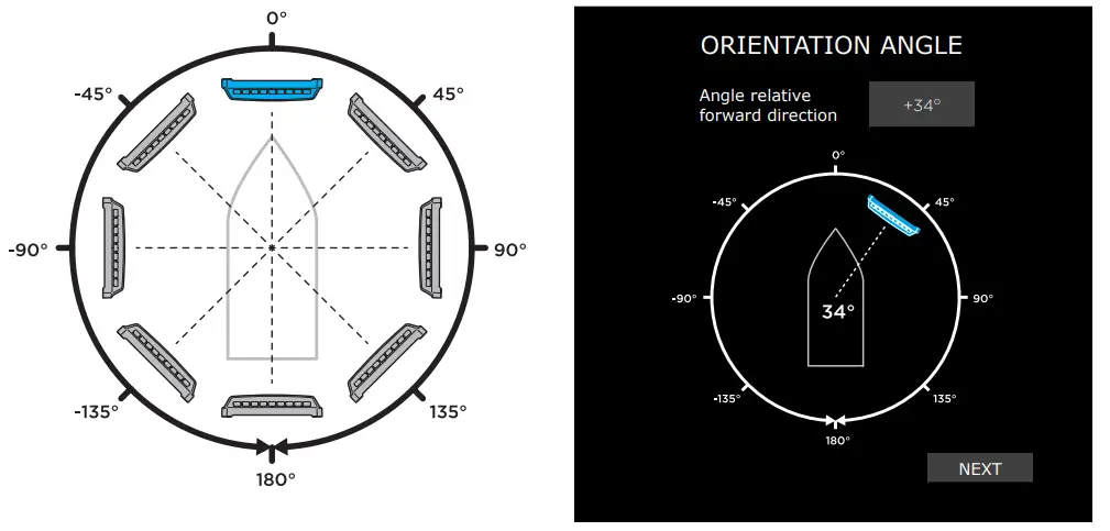 ZiPWAKE 2012311 Dynamic Trim Control System - ORIENTATION ANGLE