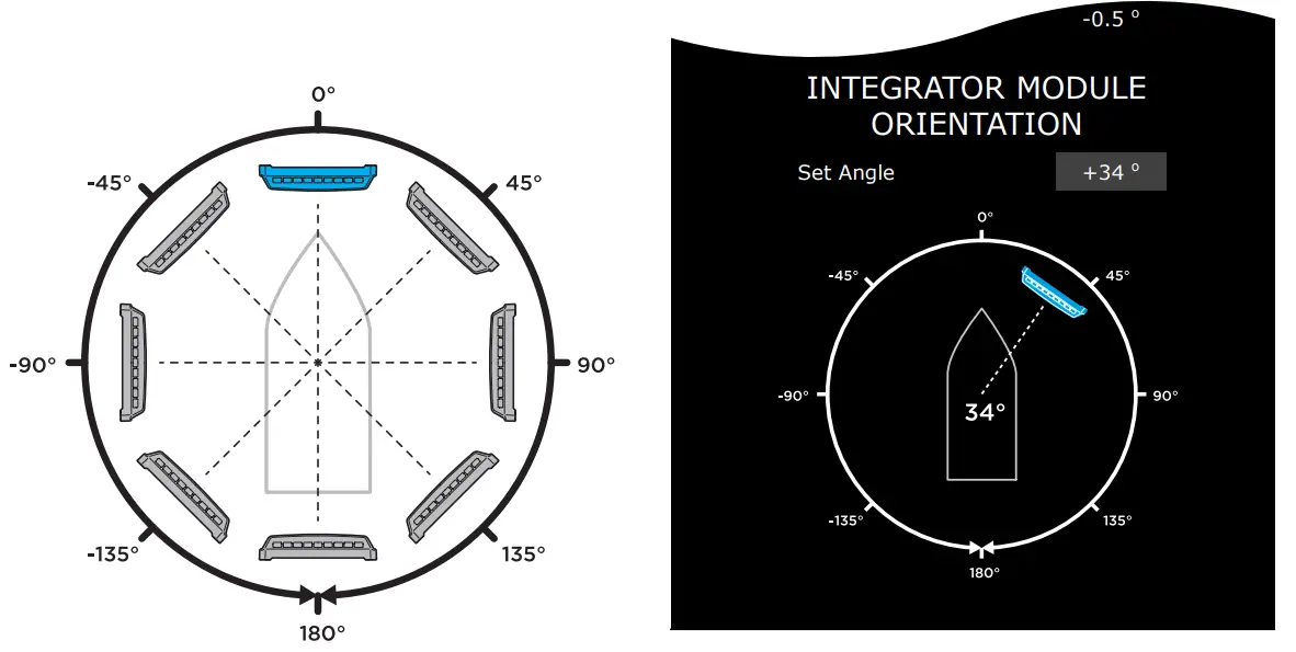 ZiPWAKE 2012311 Dynamic Trim Control System - RESET ANGLES1