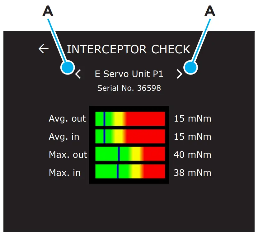 ZiPWAKE 2012311 Dynamic Trim Control System - START1