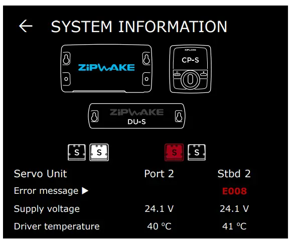 ZiPWAKE 2012311 Dynamic Trim Control System - SYSTEM INFORMATION