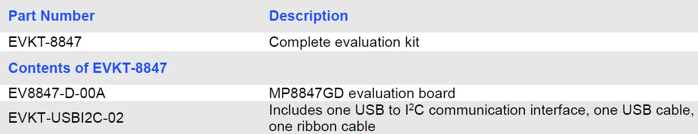 MPS EVKT-8847 MP8847 Evaluation Kit 13
