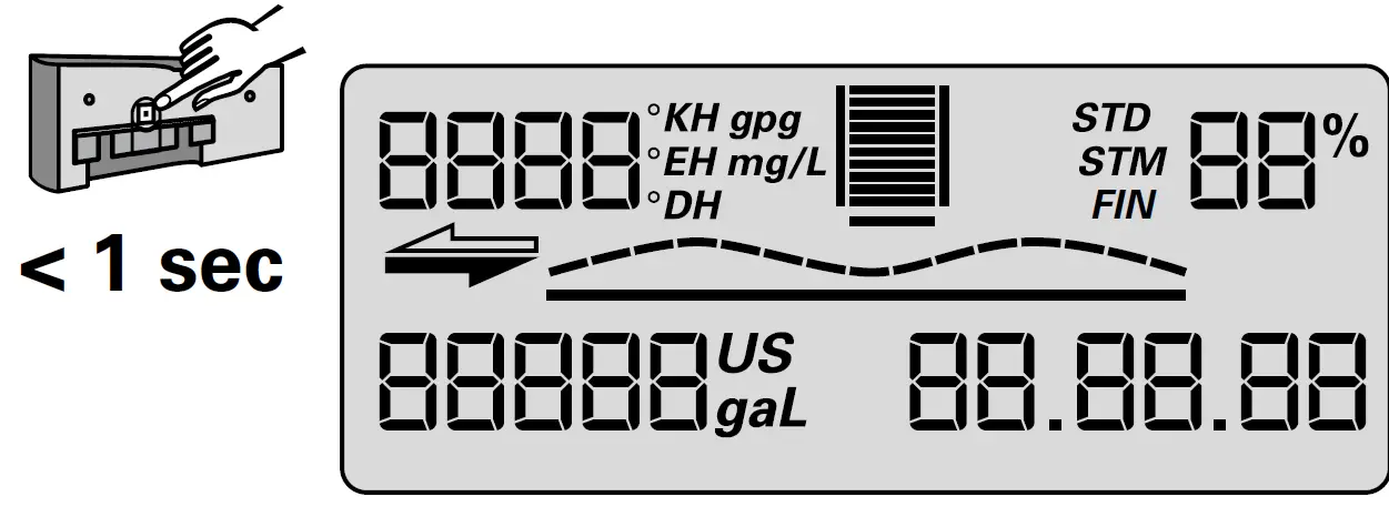 BRITA-PURITY-450-Steam-Water-Filter-System-12