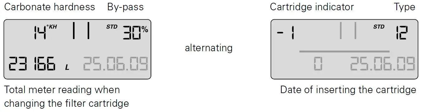 BRITA-PURITY-450-Steam-Water-Filter-System-34